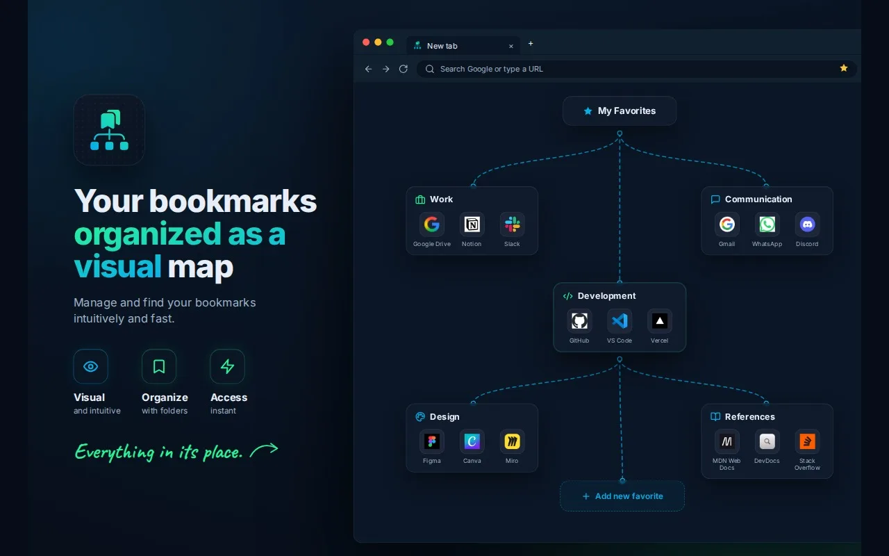 Bookmark Flow board with folder cards and connected subfolders on a dark canvas
