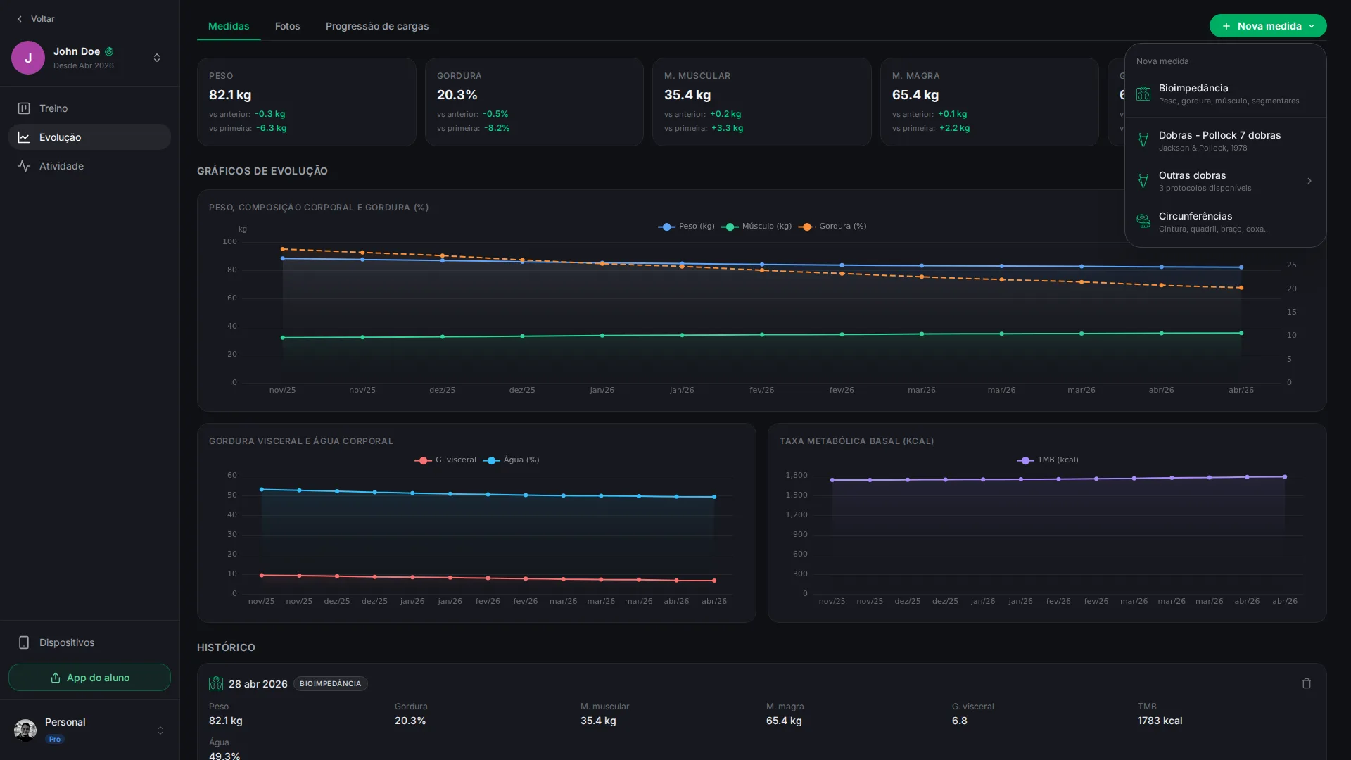 Evolution dashboard with summary cards and ECharts line graphs for weight, body composition, visceral fat, body water, and basal metabolic rate